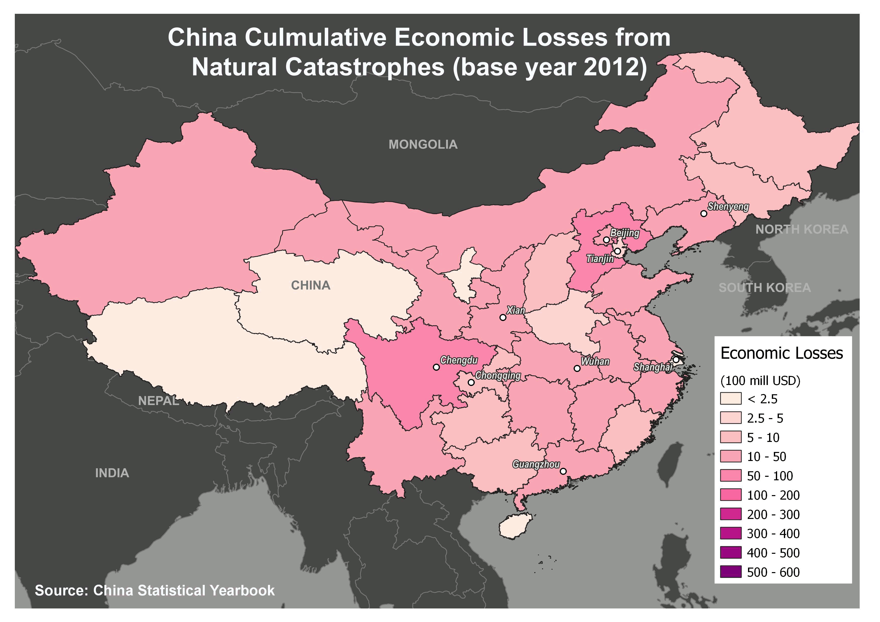 China Culmative Economic Losses 2012 2022 USD 3